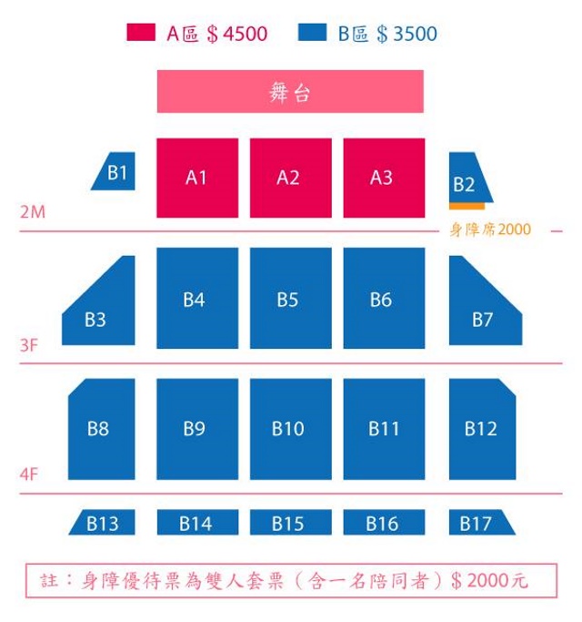 MXM《FIRST》粉絲見面會座位圖