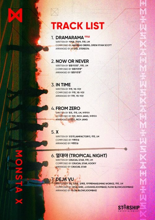 MONSTA X《THE CODE》曲目表