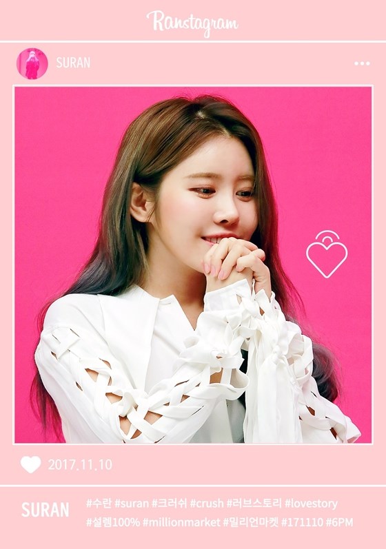 SURAN