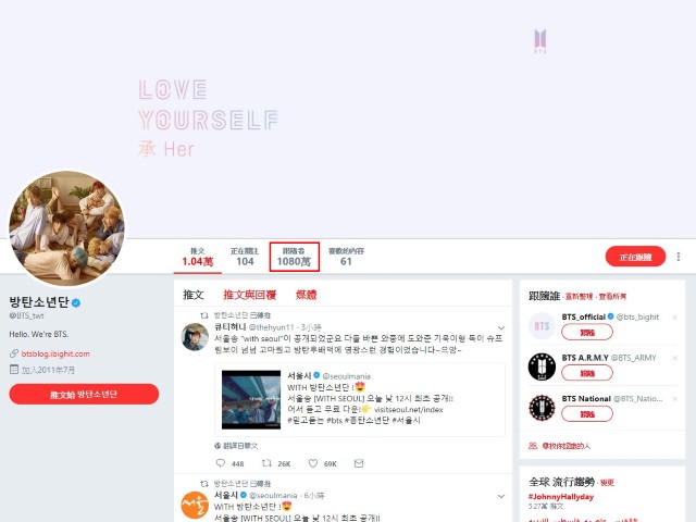 BTS@Twitter 帳號