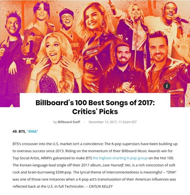 BTS Billborad's 100 Best Songs of 2017