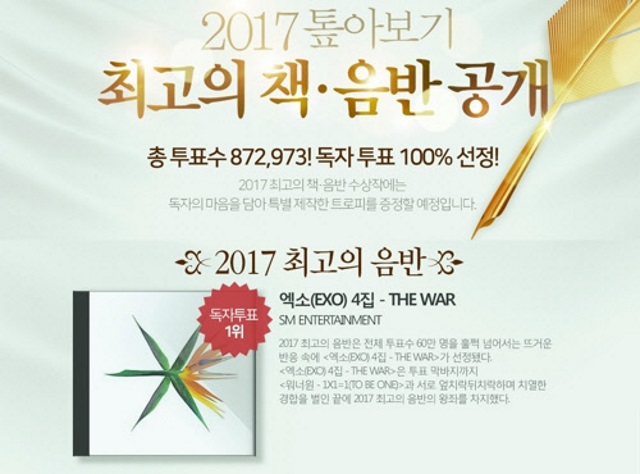 EXO Interpark 2017 最佳專輯
