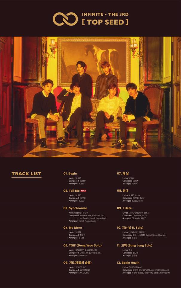 INFINITE《TOP SEED》曲目表