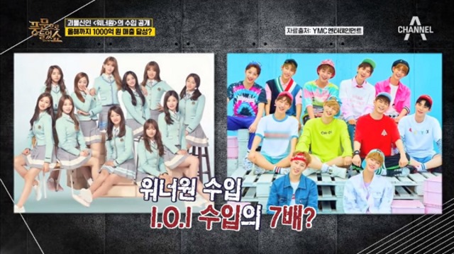 I.O.I、Wanna One