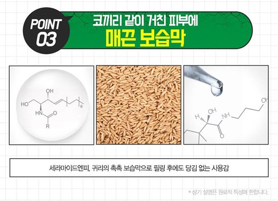 W.lab、One Shot 去角質噴物、神經醯胺、燕麥萃取物、保濕、成分圖