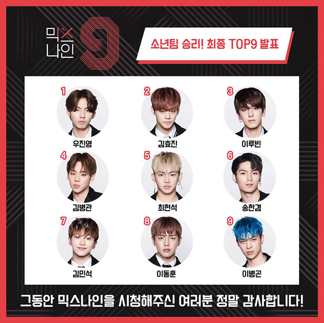 《MIX NINE》禹眞榮、金曉珍 (HYOJIN)、李婁彬、金柄官 (Jason)、崔炫錫、宋翰縑、金民錫 (Laun)、李東勳、李炳坤
