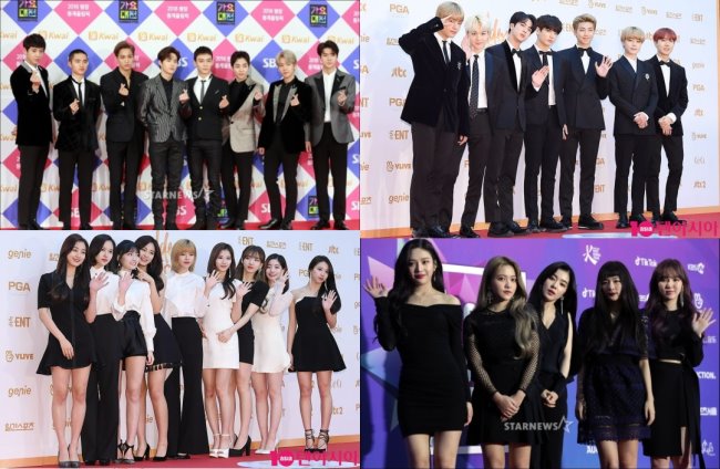 EXO、BTS 防彈少年團、TWICE、Red Velvet