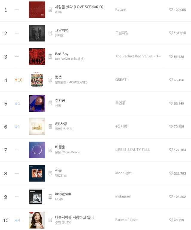 20180205-11 音樂十強