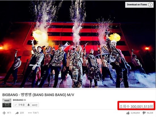 BIGBANG《BANG BANG BANG》MV 破三億