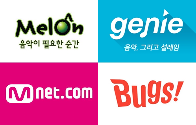 (縮圖) Melon、genie、Mnet、Bugs