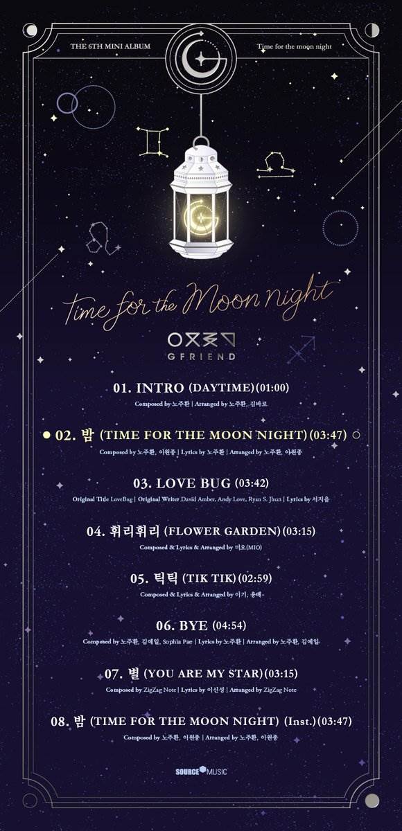GFRIEND《Time for the Moon Night》曲目表