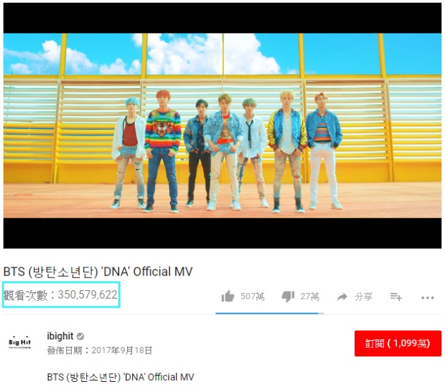 BTS 防彈少年團《DNA》MV 頁面截圖