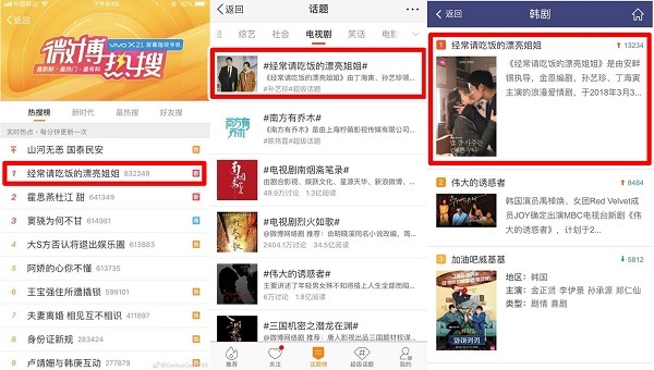 丁海寅《常請吃飯的漂亮姐姐》微博上榜