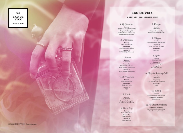 VIXX 正規三輯曲目表
