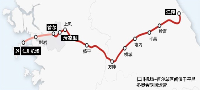 京江線KTX 路線圖