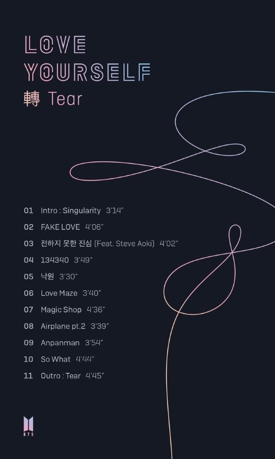 BTS 正規三輯曲目表