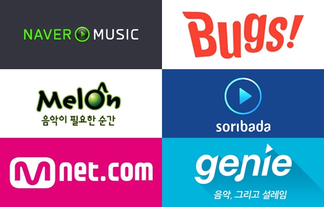 (縮圖) NAVER MUSIC、Bugs!、Melon、Soribada、Mnet.com、genie