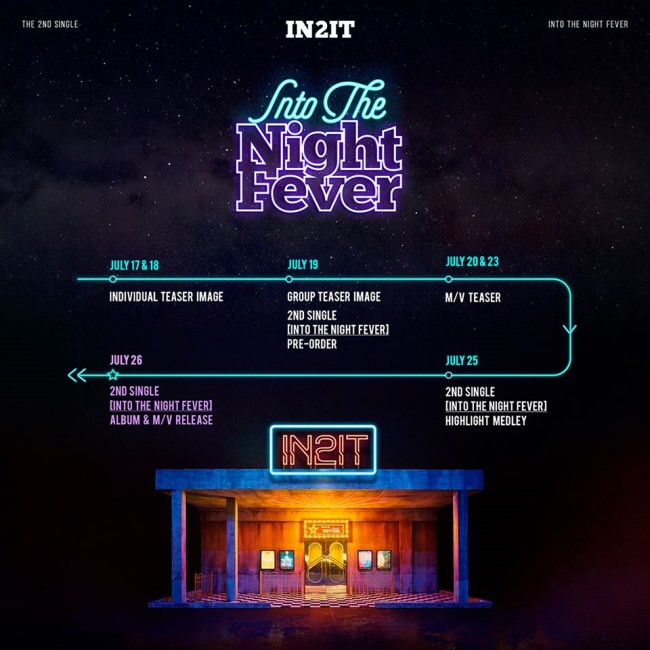 IN2IT《Into The Night Fever》行程表