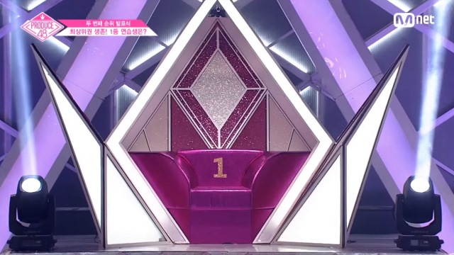 PRODUCE 48