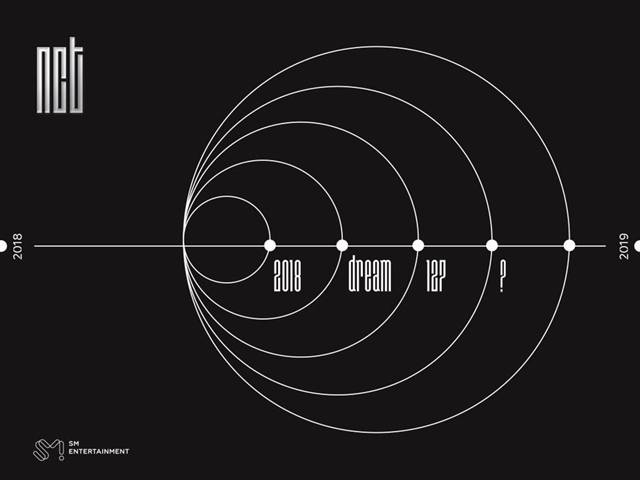 NCT 下半年計畫預告