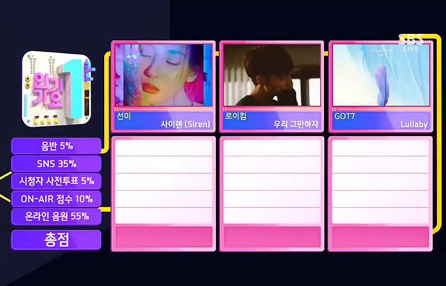 20180930《人氣歌謠》:善美 vs. Roy Kim vs. GOT7