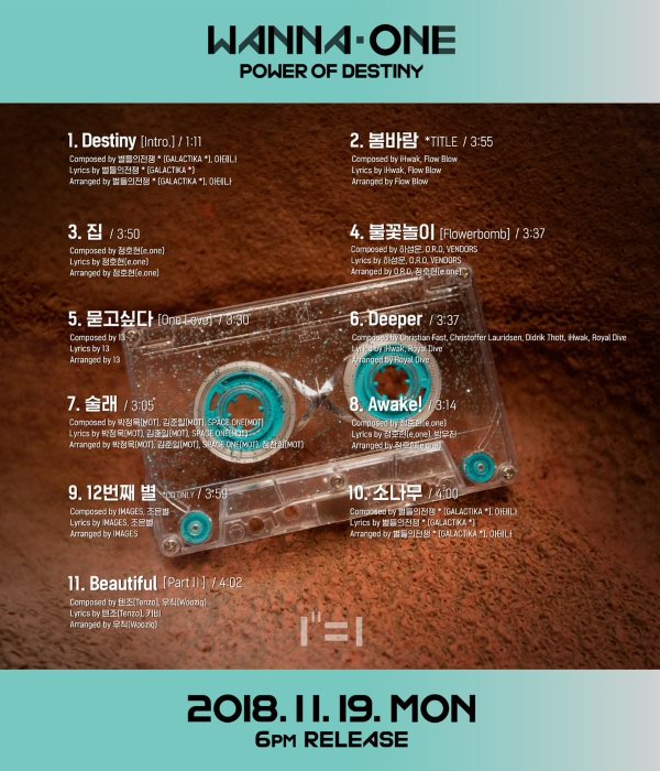 Wanna One《1¹¹=1(POWER OF DESTINY)》曲目