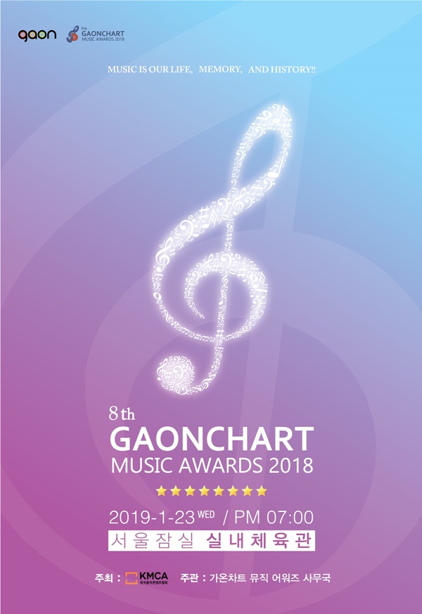 2019《Gaon Chart Music Awards》海報 (第八屆)