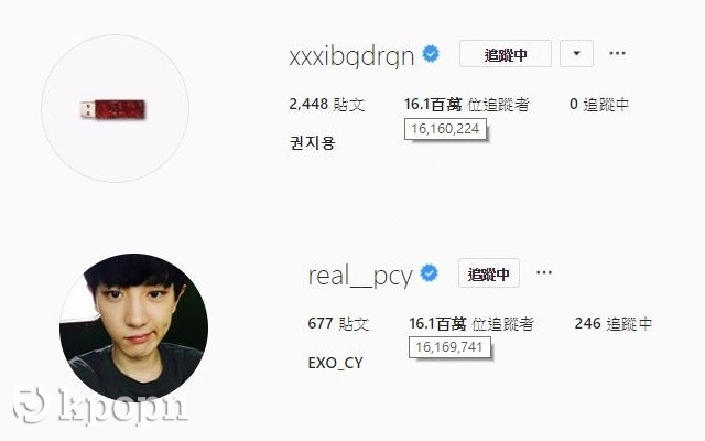 Chan Yeol、G-Dragon@Instagram 追蹤者