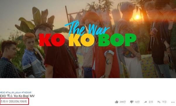 EXO《Ko Ko Bop》MV 二億