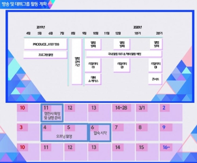 PRODUCE_X101
