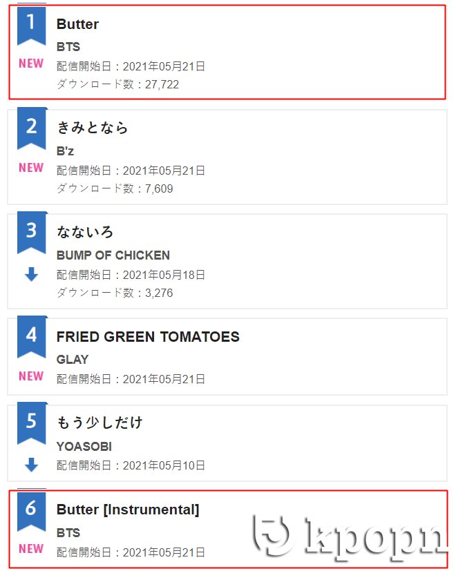 BTS《Butter》日本公信榜