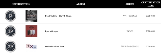 Gaon Chart 白金認證:專輯