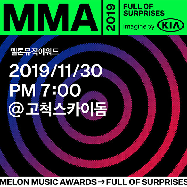 《2019 MelOn Music Awards》海報