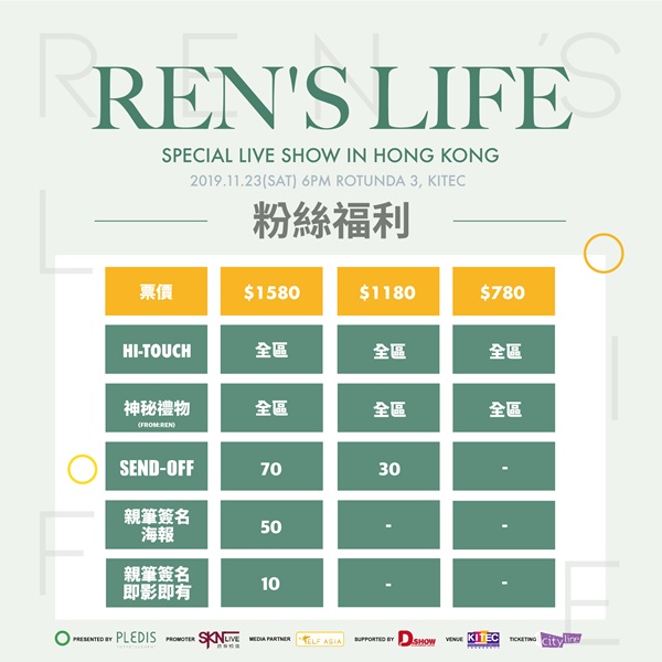 NU'EST Ren《REN'S LIFE》福利