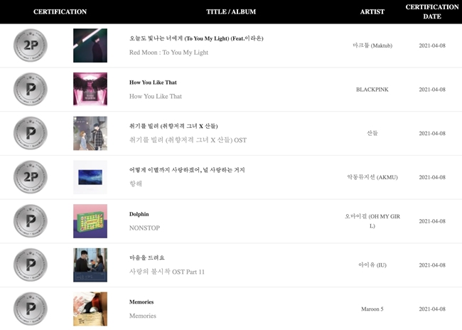 Gaon Chart 白金認證:串流