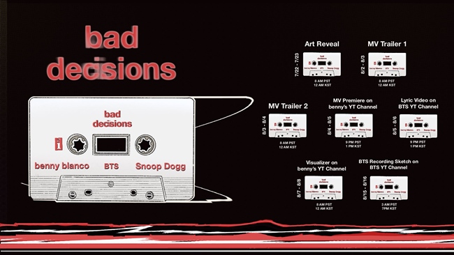 史努比狗狗 (Snoop Dogg)、Benny Blanco、BTS 防彈少年團合作曲《bad decisions》時程表