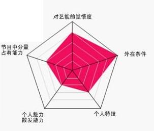 Ha Ra