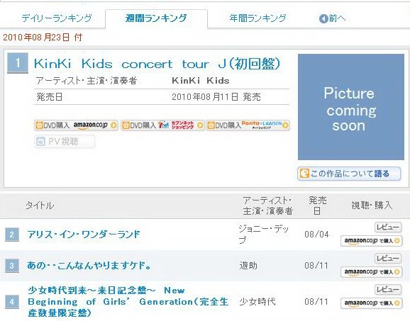 SNSD Japan DVD Ranking