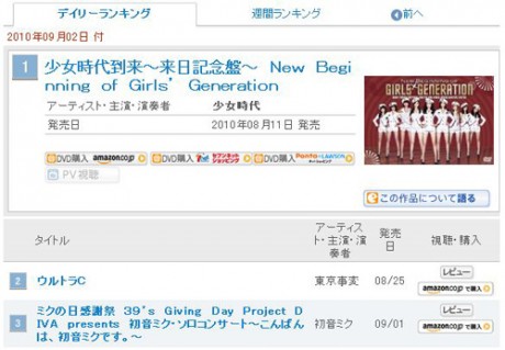 少女時代 Oricon 少女時代 Oricon