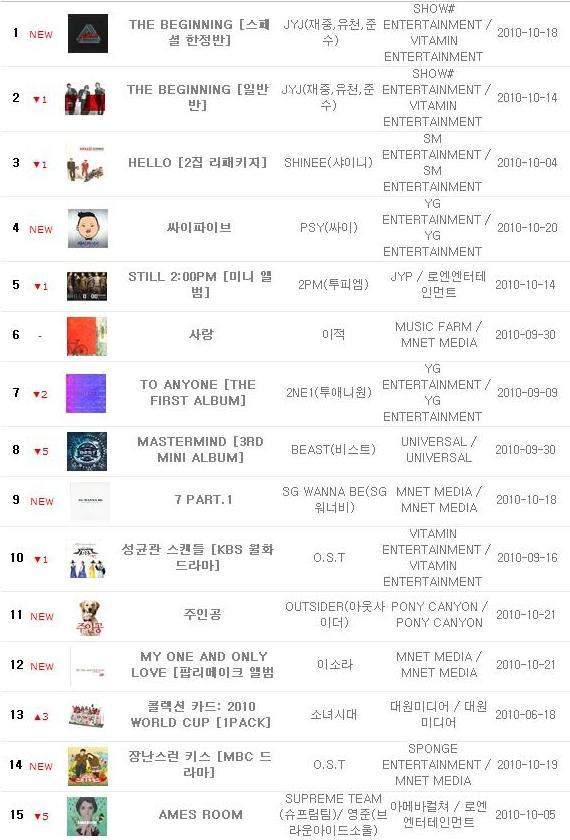 hottracks_1030