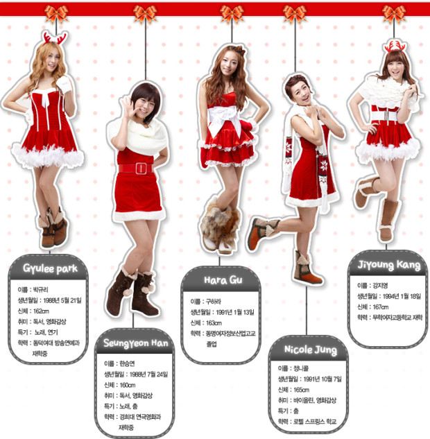 KARA Y-Star Special Day