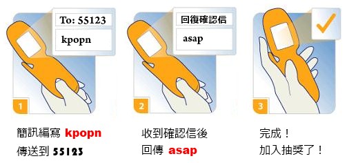 如何使用 55123 如何使用 55123