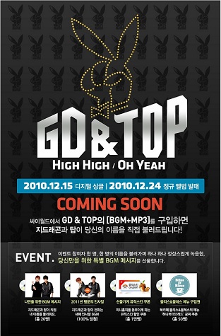 gdtop
