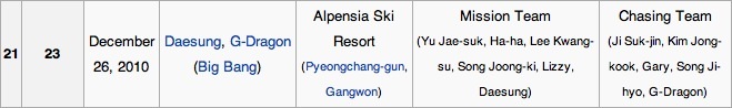 runningmanGD