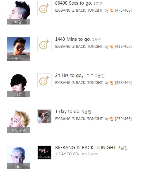 BigBang