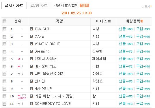 cyworld