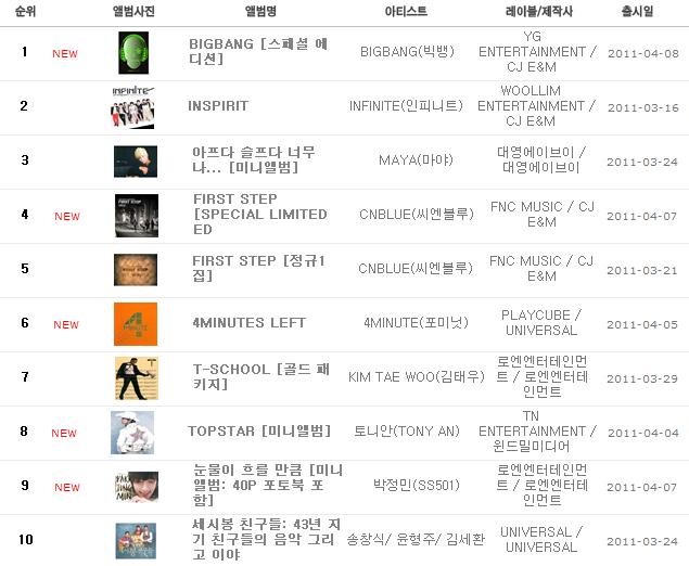 0411-Music10