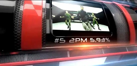法國人最愛男團TOP5 2PM bar