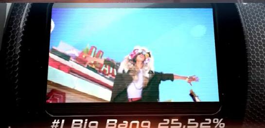 法國人最愛男團TOP5 BigBang bar