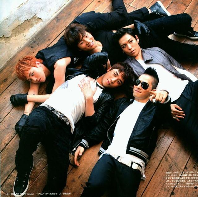 BigBang